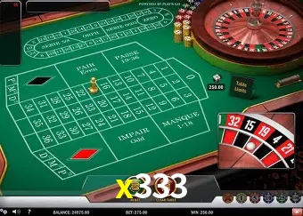 Descubra a Essência do x333: Nossa História e Compromissos